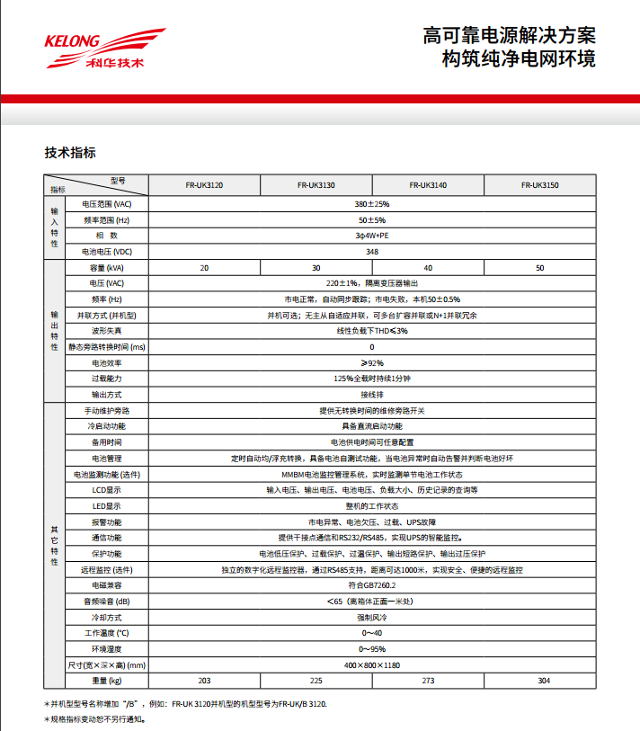 米兰体育FR 三进单出20K-50kVA(图3)