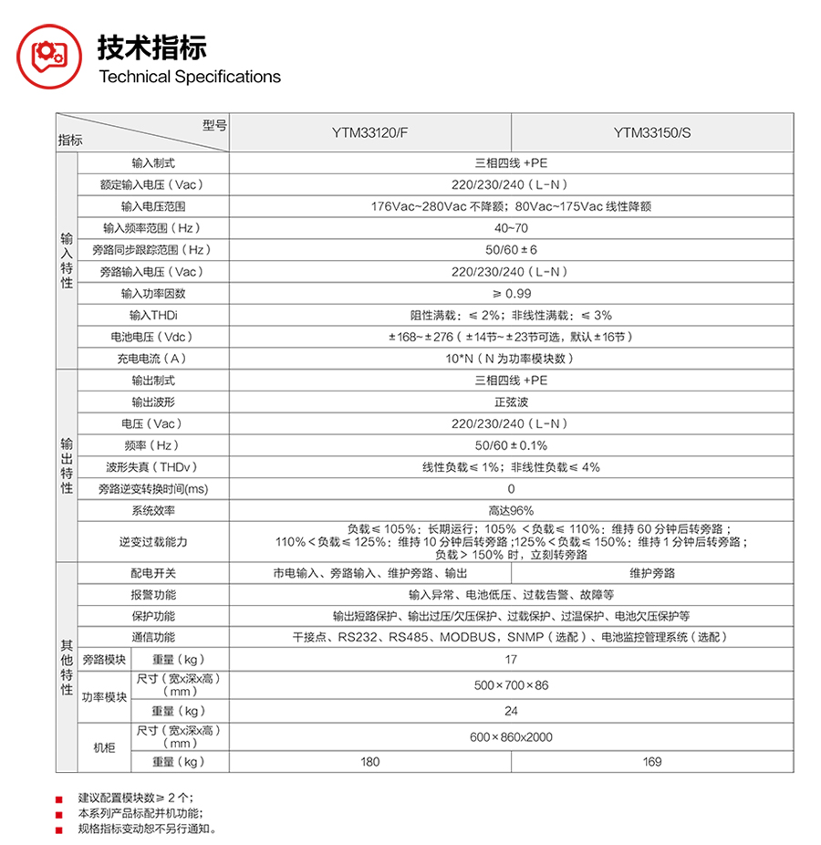 YTM33系列？榛鯱PS（30-150kVA）(图1)