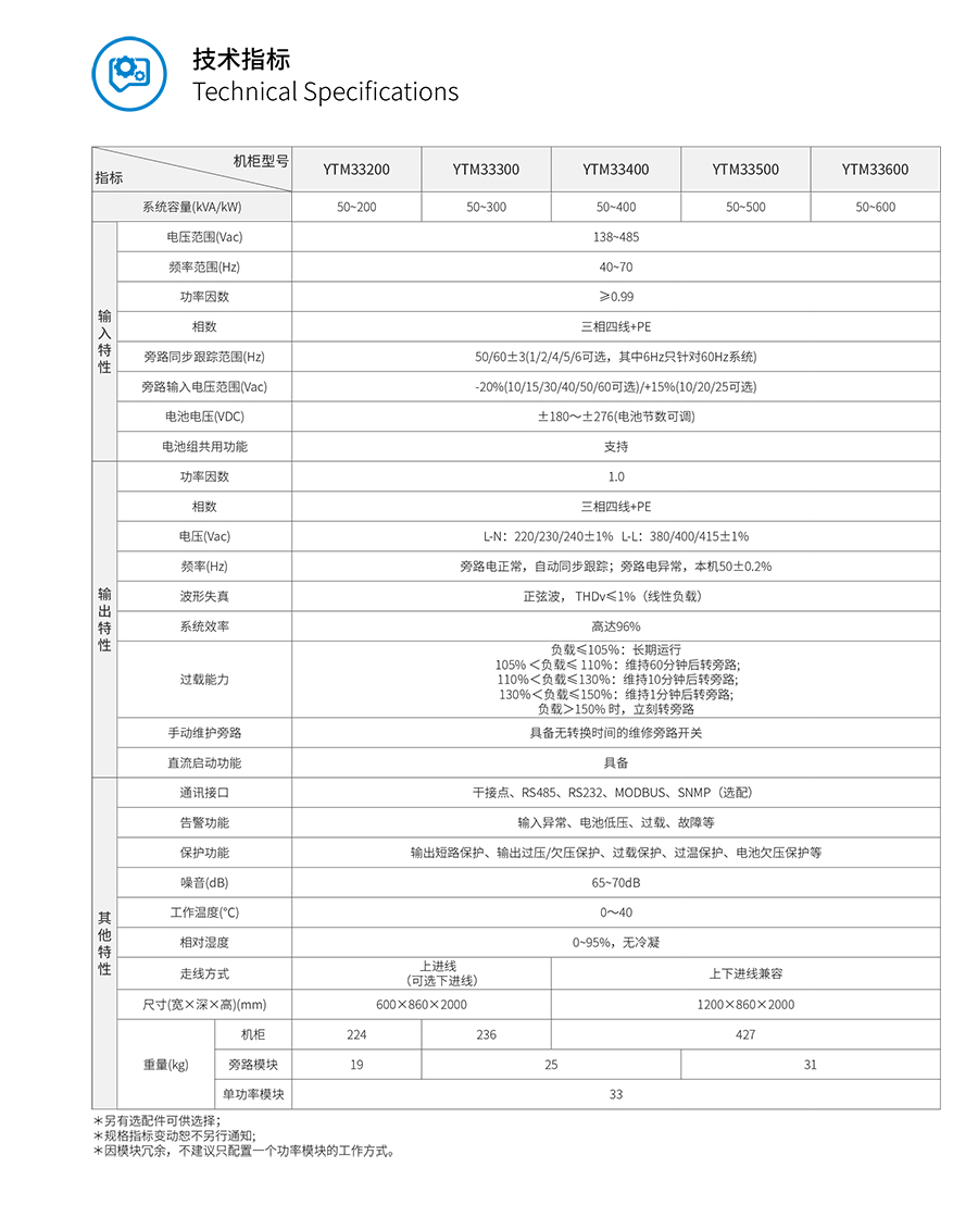 YTM33系列？榛鯱PS(50-600kVA)(图3)