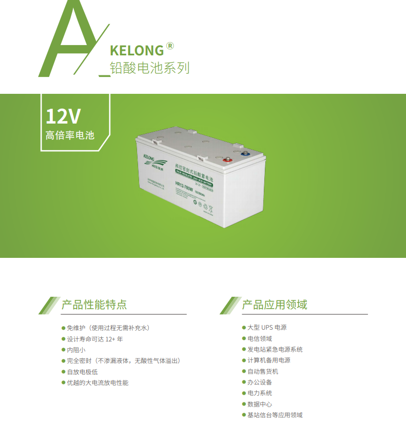 米兰体育蓄电池12V系列(图1)